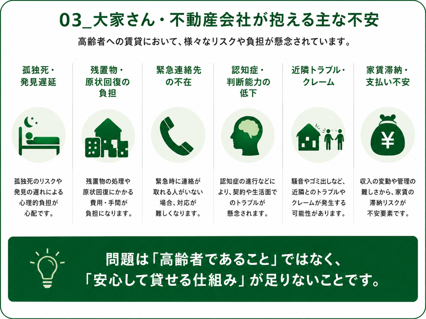 大家さん・不動産会社が抱える主な不安
